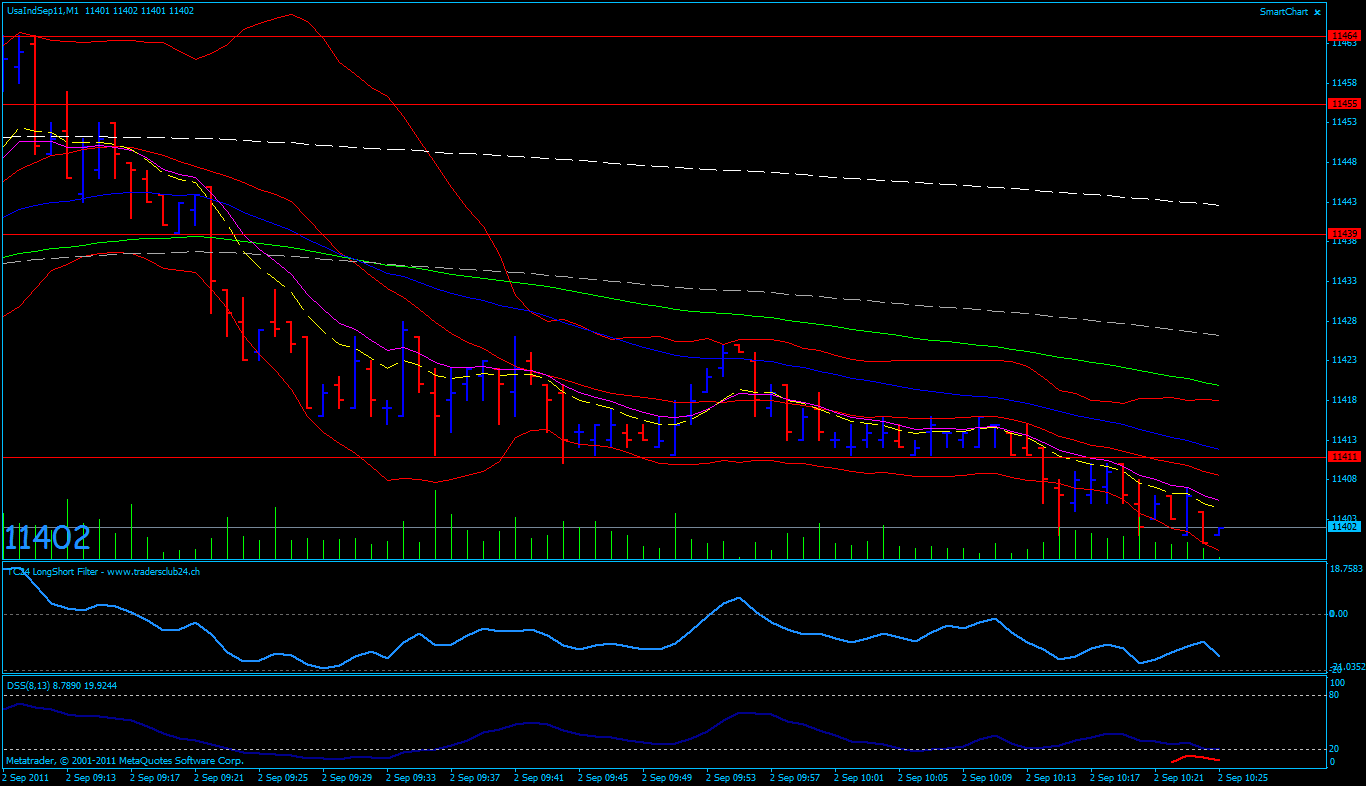 BB-Trading und was daraus so erwächst 435565