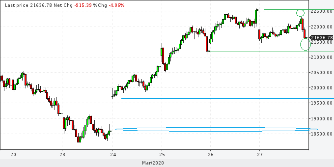 2020 QV-GDAXi-DJ-GOLD-EURUSD-JPY 1169278