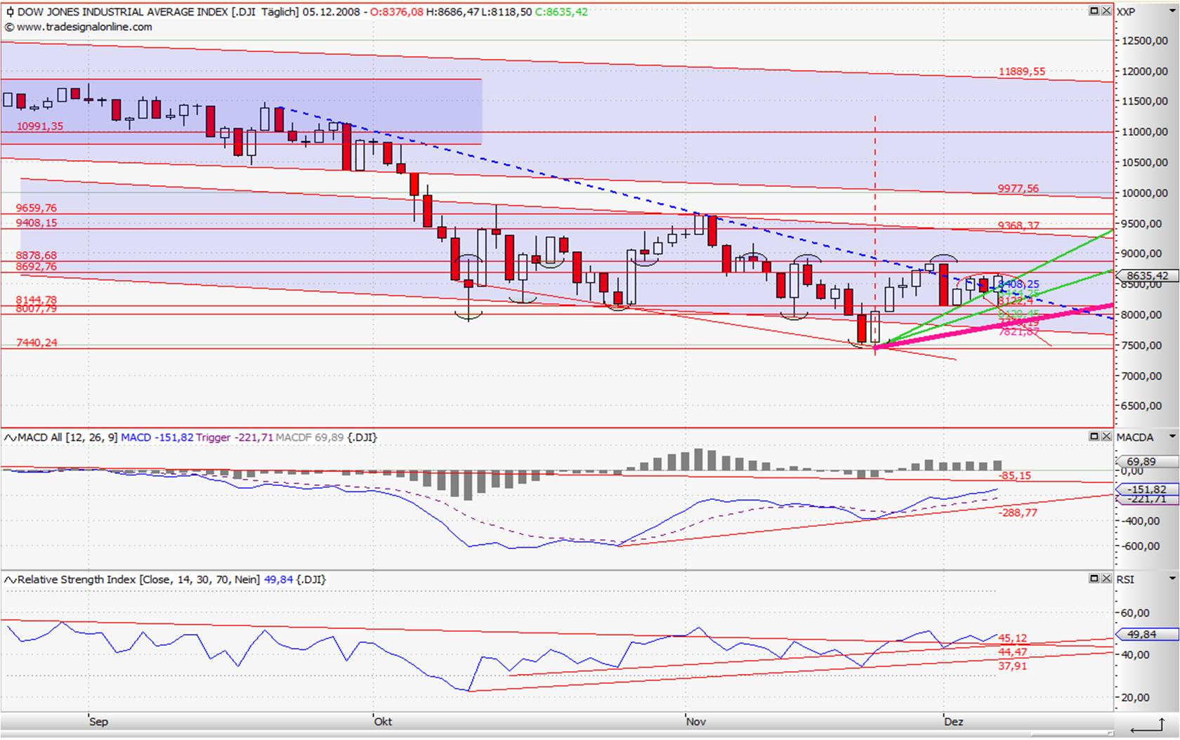 Hart aber Fair ! 204074