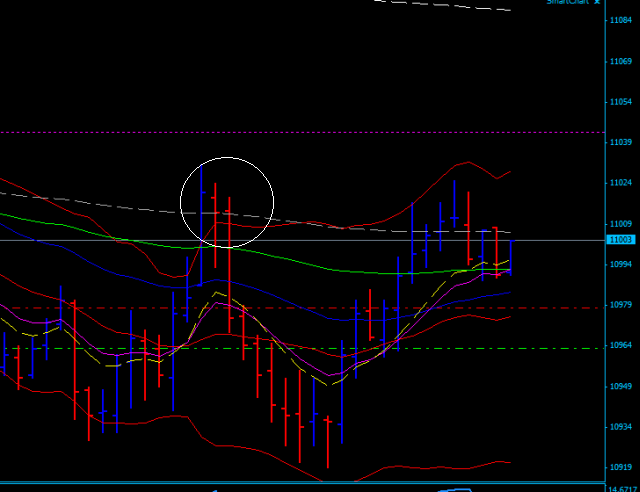 BB-Trading und was daraus so erwächst 436764