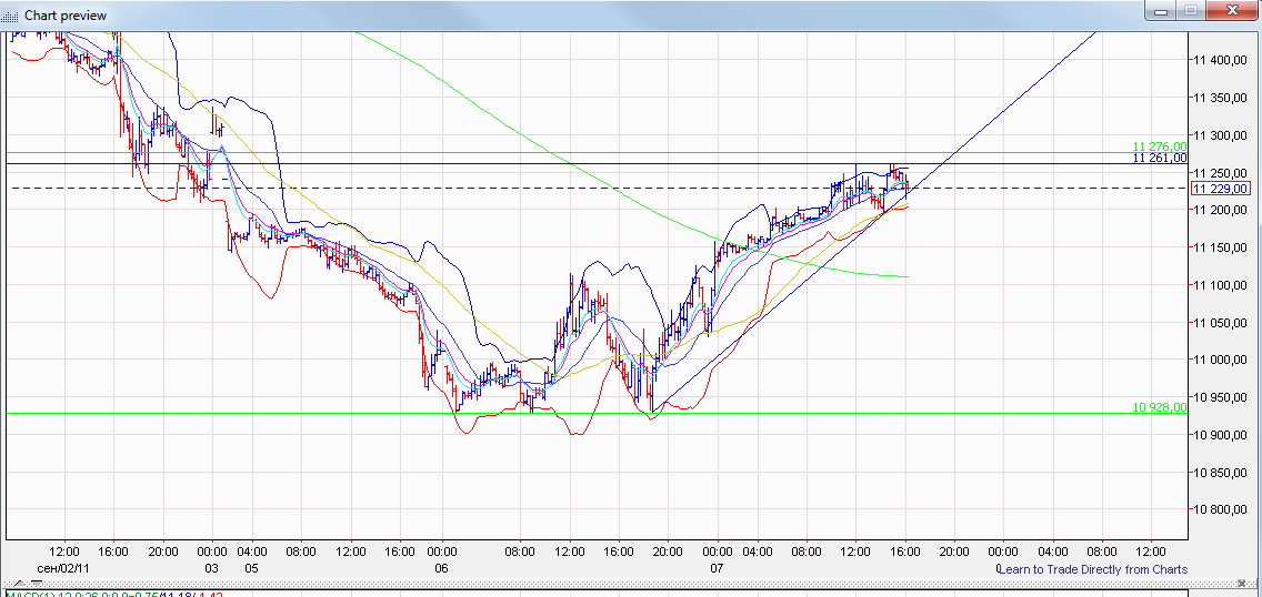 BB-Trading und was daraus so erwächst 437003