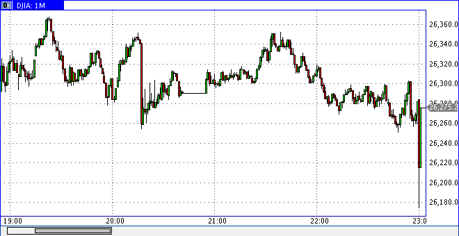 2019 QV-GDAXi-DJ-GOLD-EURUSD- JPY 1128487