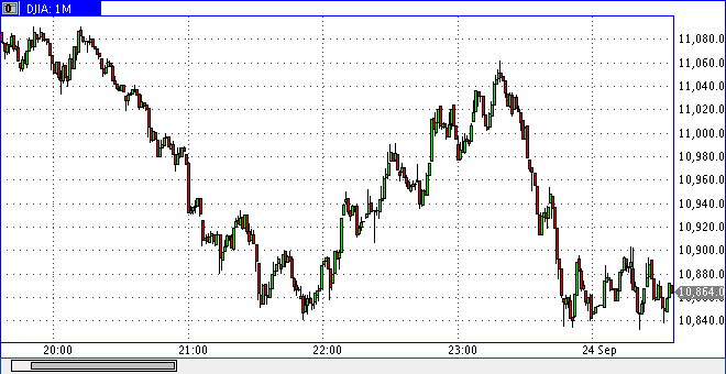 Die Bullen scharren gar nicht mit den Hufen, 188421