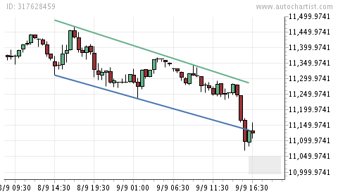 BB-Trading und was daraus so erwächst 437871