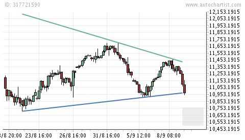 BB-Trading und was daraus so erwächst 437935