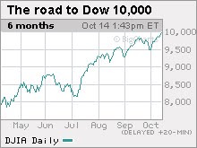 Wenn das Gold redet, dann schweigt die Welt! 267128