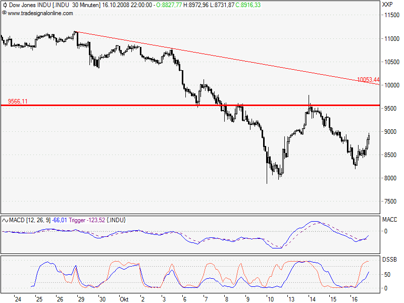 Hart aber Fair ! 193306