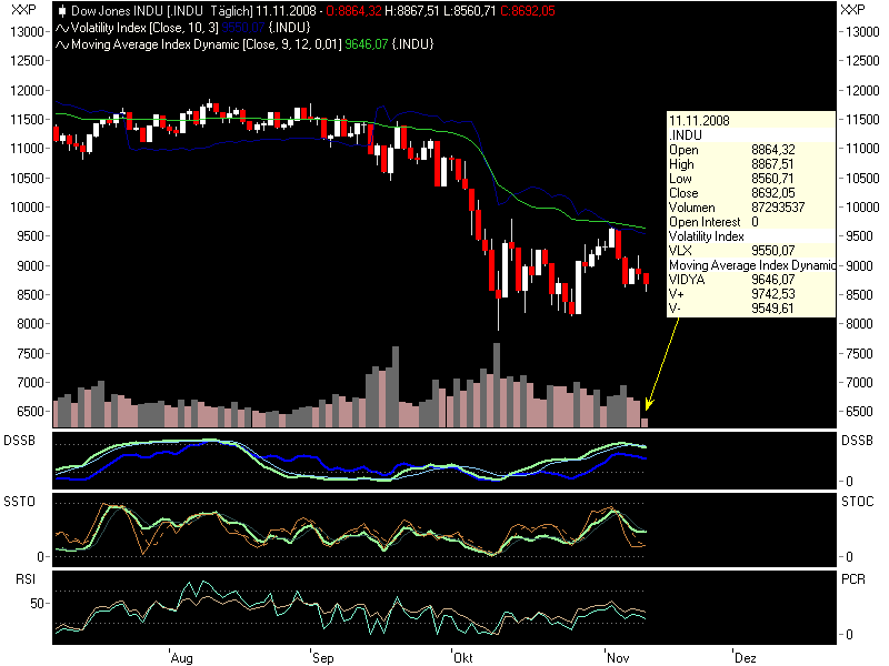 Hart aber Fair ! 198769