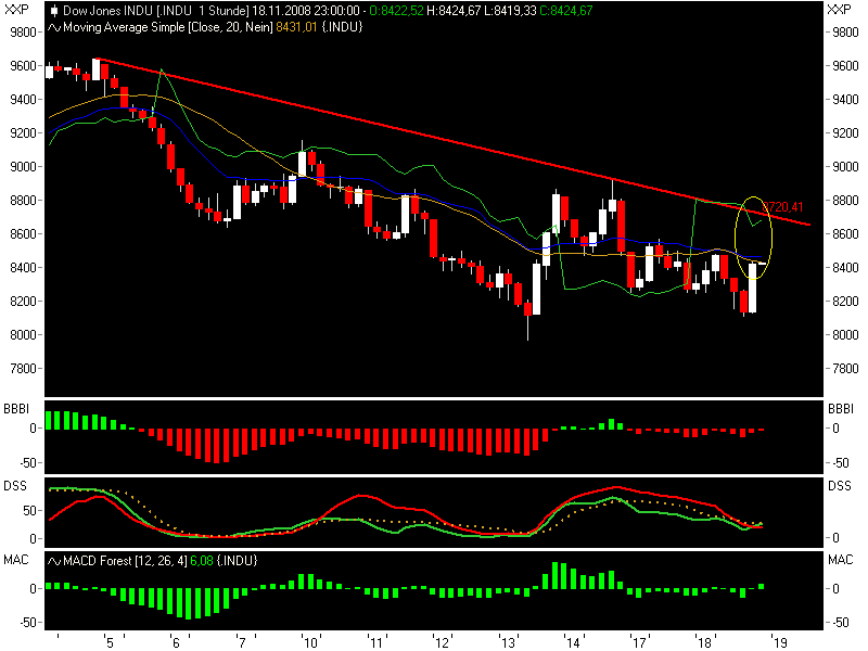 Hart aber Fair ! 200422