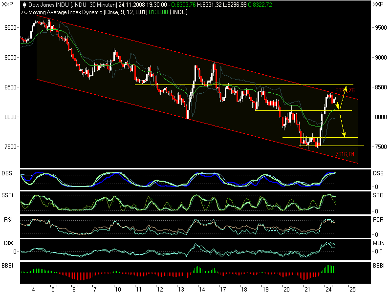 Hart aber Fair ! 201646