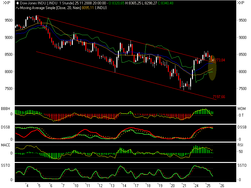 Hart aber Fair ! 201891