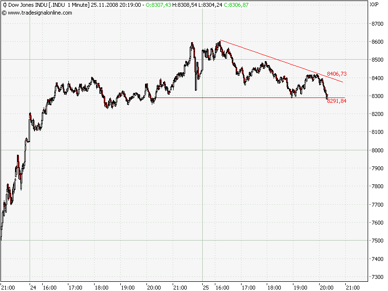 Hart aber Fair ! 201905