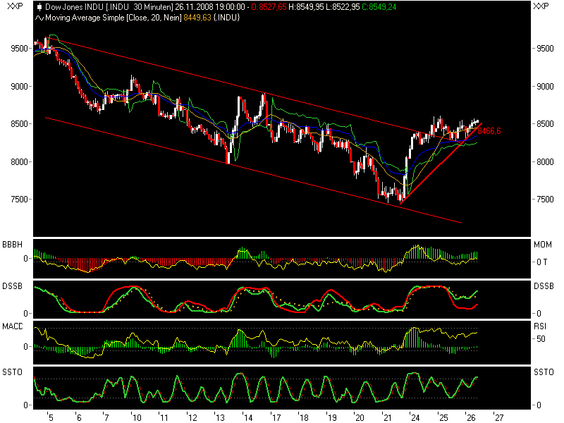 Hart aber Fair ! 202081