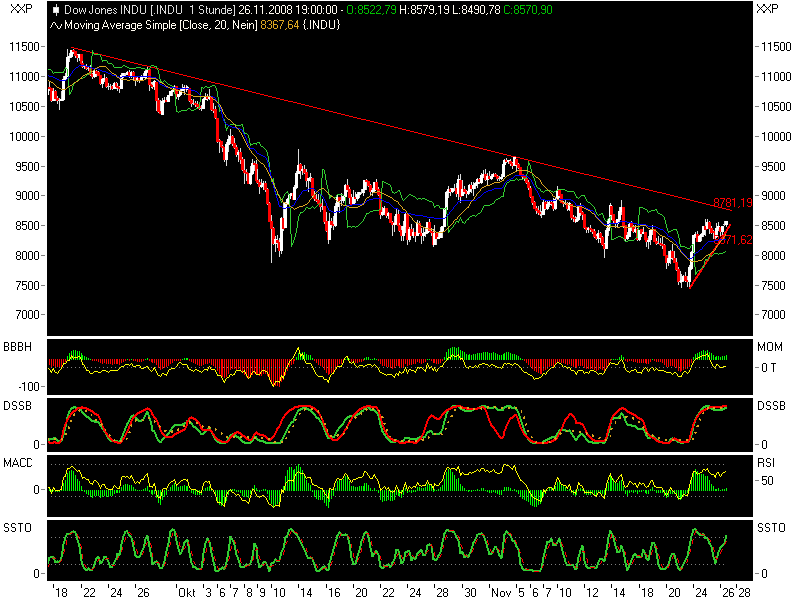 Hart aber Fair ! 202086