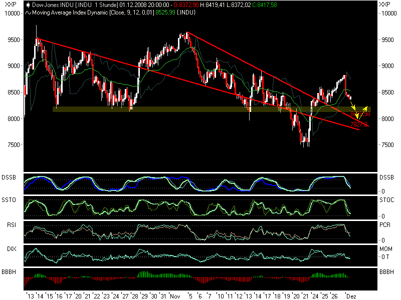 Hart aber Fair ! 202907