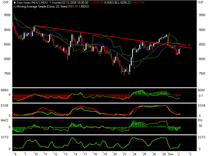 Hart aber Fair ! 203134
