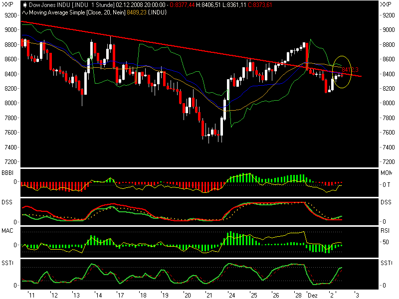 Hart aber Fair ! 203158