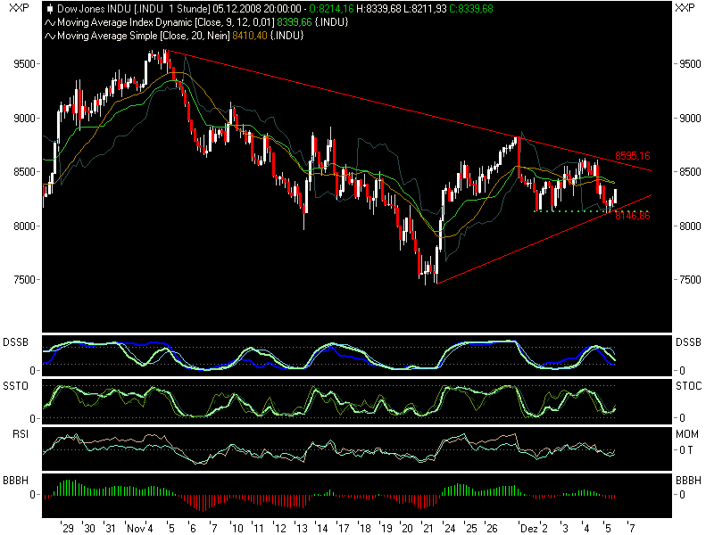 Hart aber Fair ! 203933