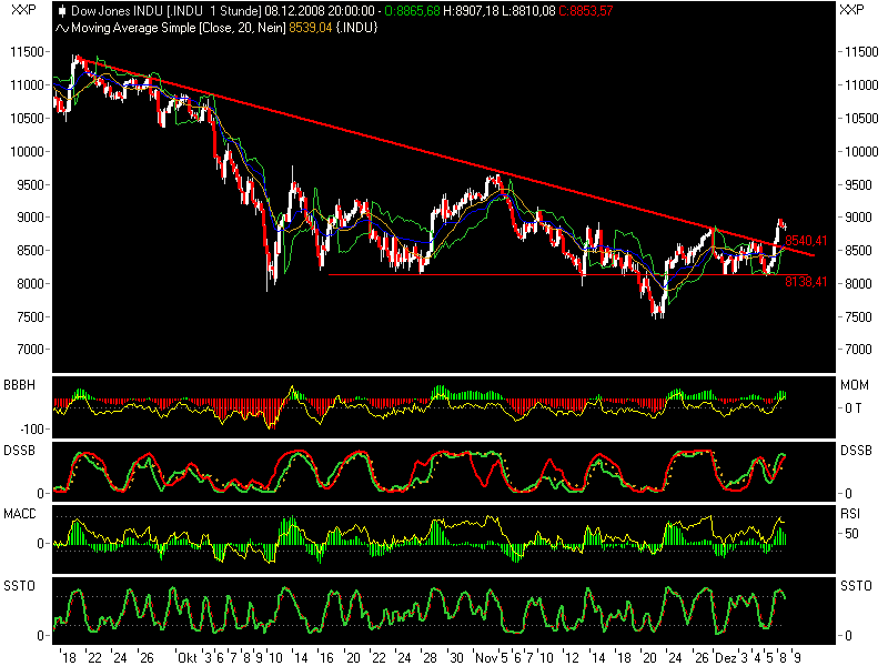 Hart aber Fair ! 204349
