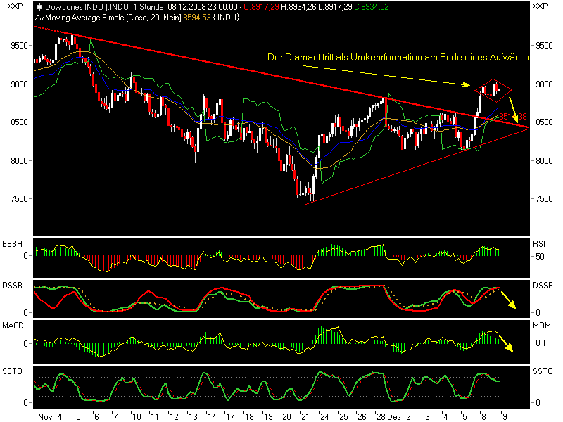 Hart aber Fair ! 204380