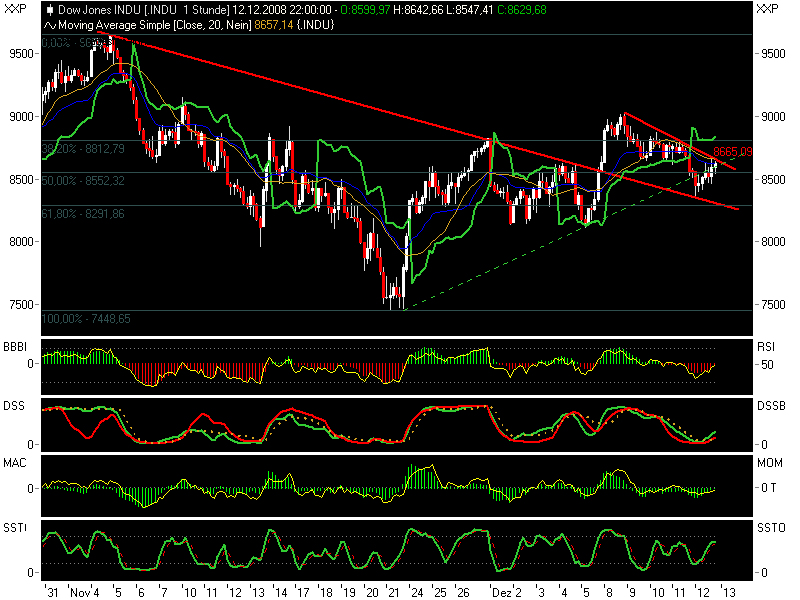 Hart aber Fair ! 205395