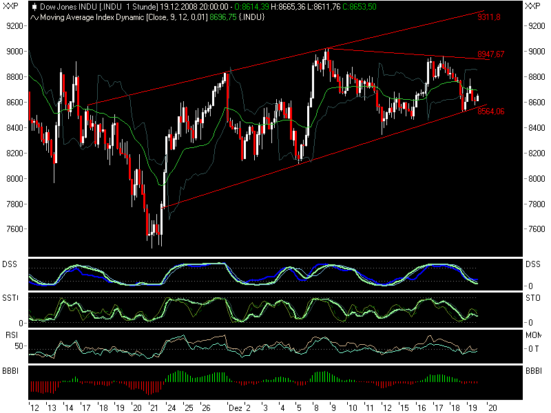 Hart aber Fair ! 206630