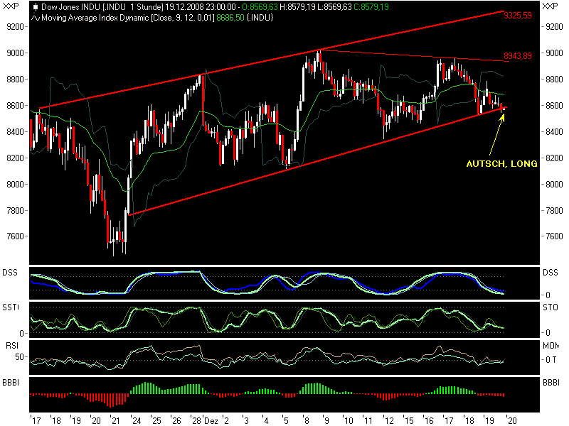 Hart aber Fair ! 206660