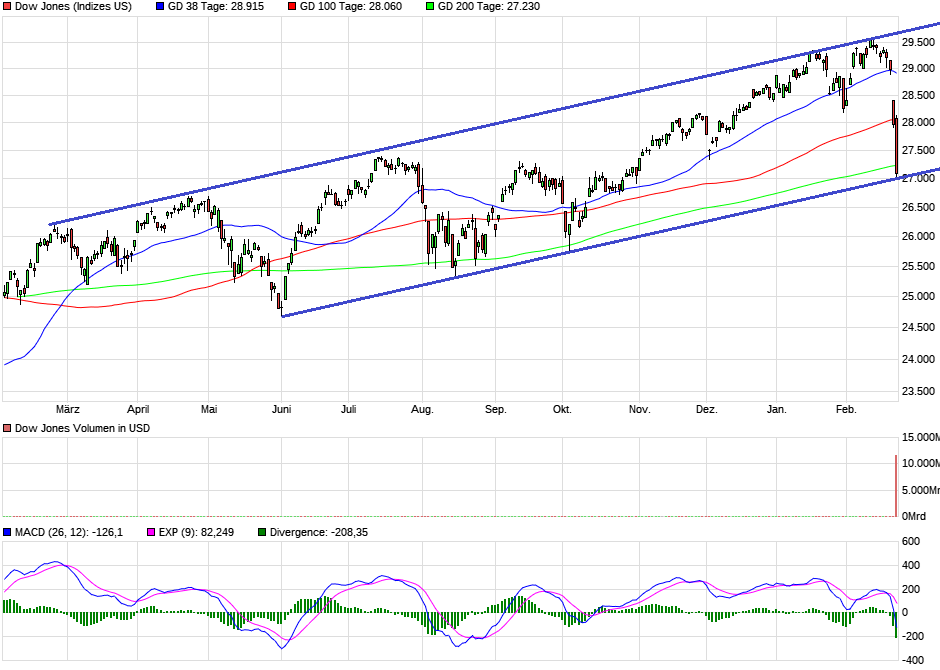 QV ultimate (unlimited) 1162259