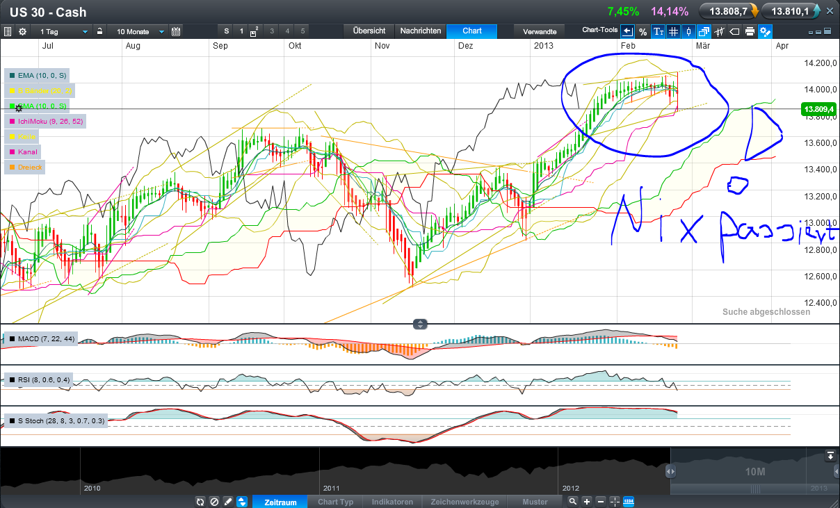 QV ultimate (unlimited) 582357