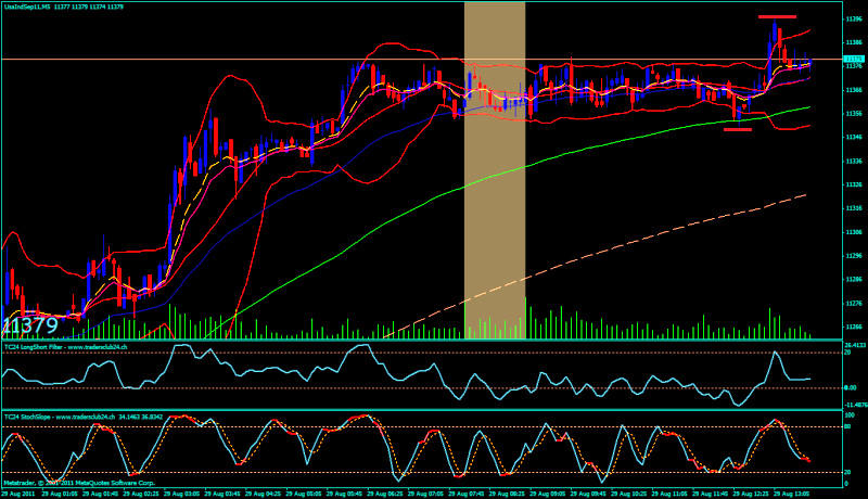 BB-Trading und was daraus so erwächst 434169