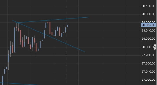 Börse ein Haifischbecken: Trade was du siehst 1201343