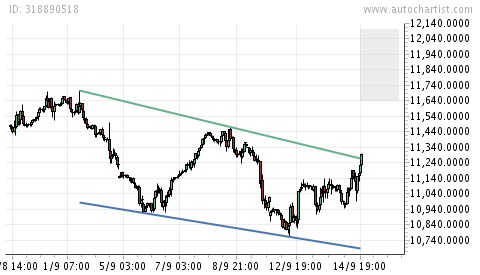 BB-Trading und was daraus so erwächst 439287