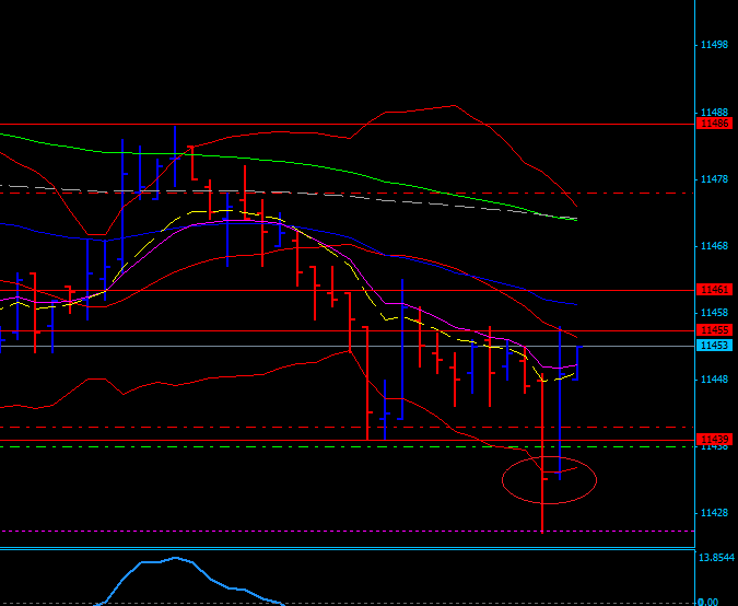 BB-Trading und was daraus so erwächst 434576
