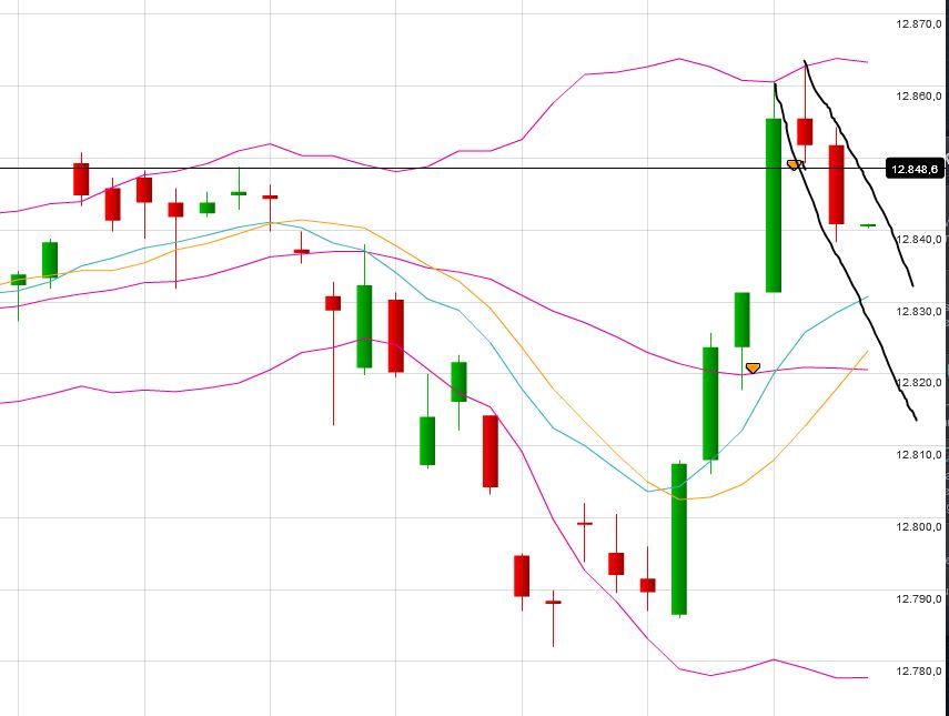 QV ultimate 2012 552661