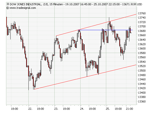 Der USA Bären-Thread 127888