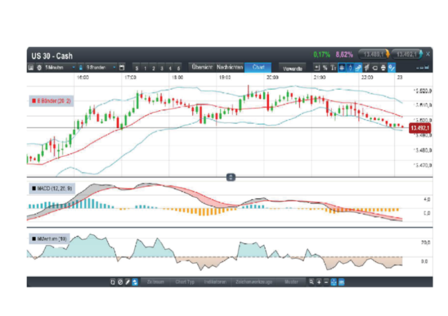 QV ultimate (unlimited) 570074