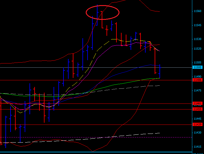 BB-Trading und was daraus so erwächst 434633
