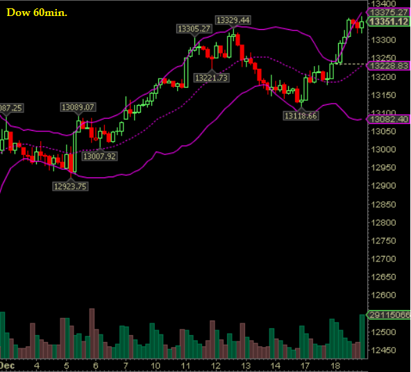Quo Vadis Dax 2012 - Krise ohne Ende? 563081