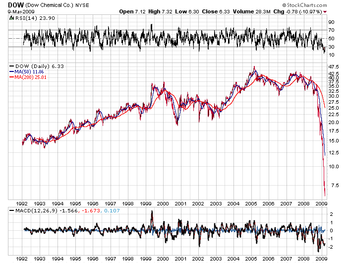 Der USA Bären-Thread 220978