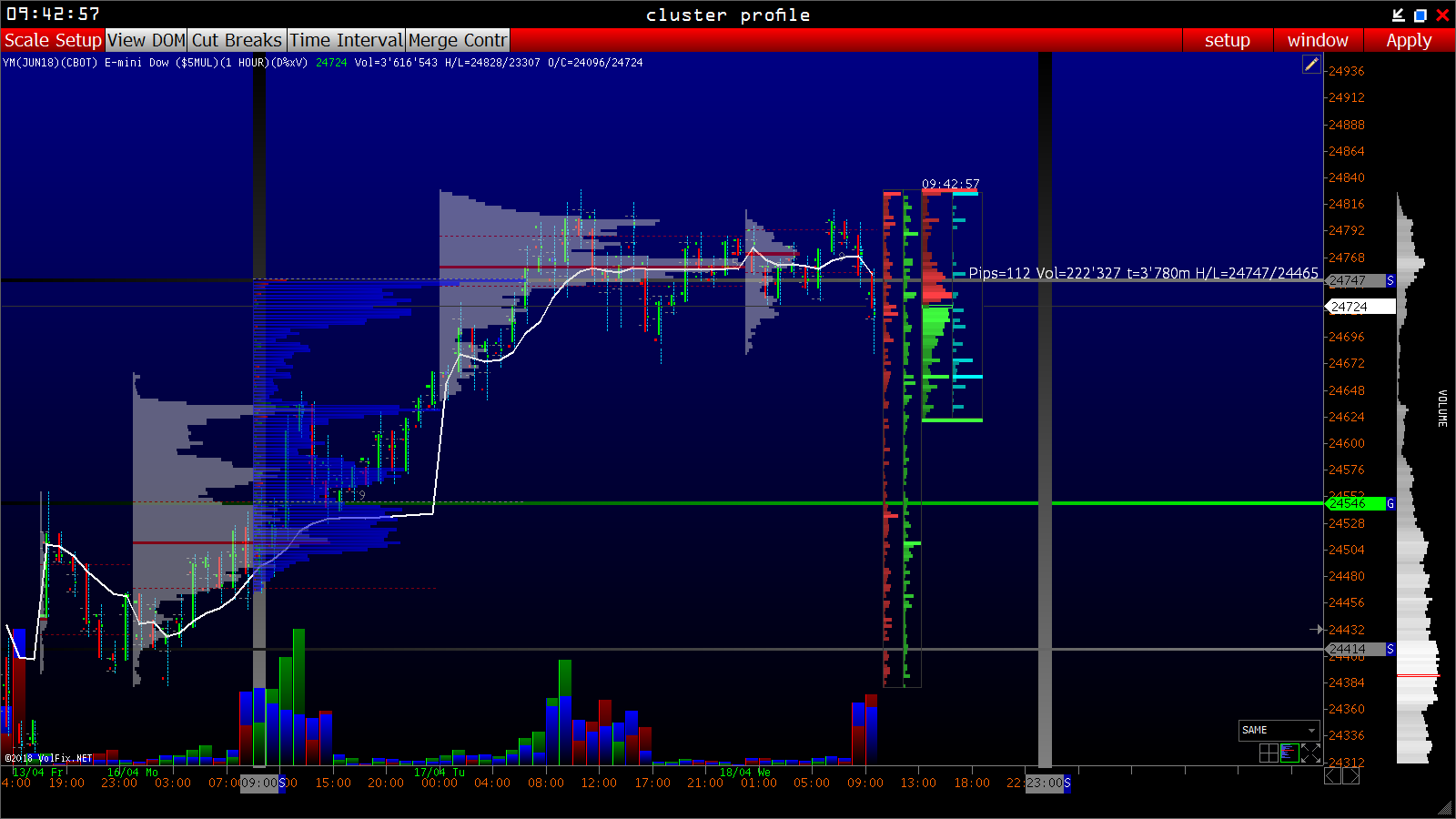 2018 QV-GDAXi-DJ-GOLD-EURUSD-JPY 1050445