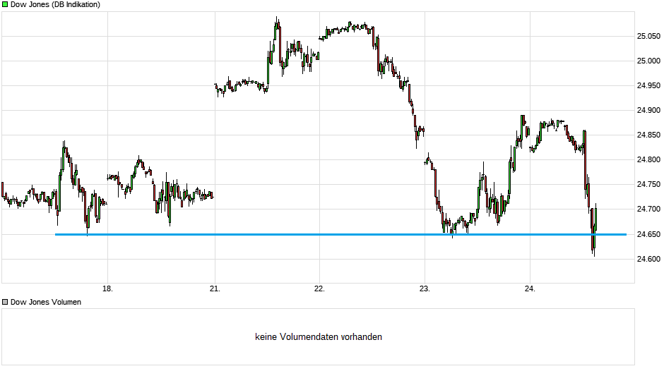 QV ultimate (unlimited) 1055974