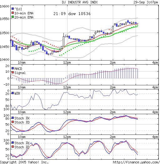 ► TTT-Team / Donnerstag, 29.09.2005 16355
