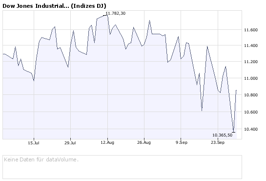 Der USA Bären-Thread 189747