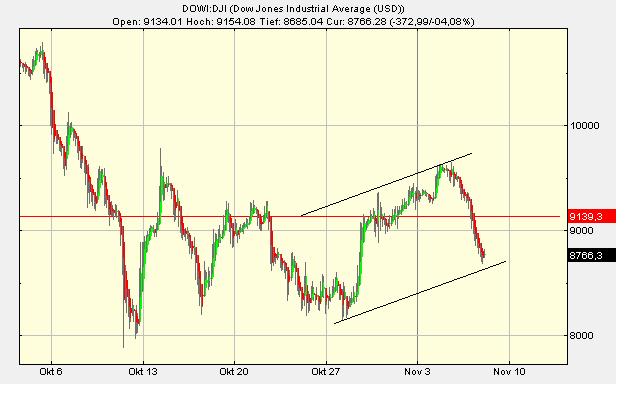 Hart aber Fair ! 197673
