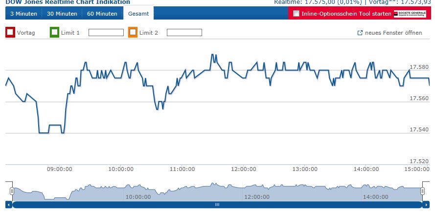 Der Crash (Original bei Geldmaschine123) 772128