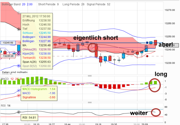 QV ultimate 2012 495917
