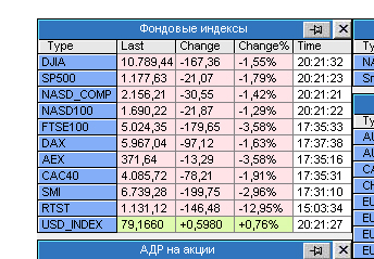 Die Bullen scharren gar nicht mit den Hufen, 186750
