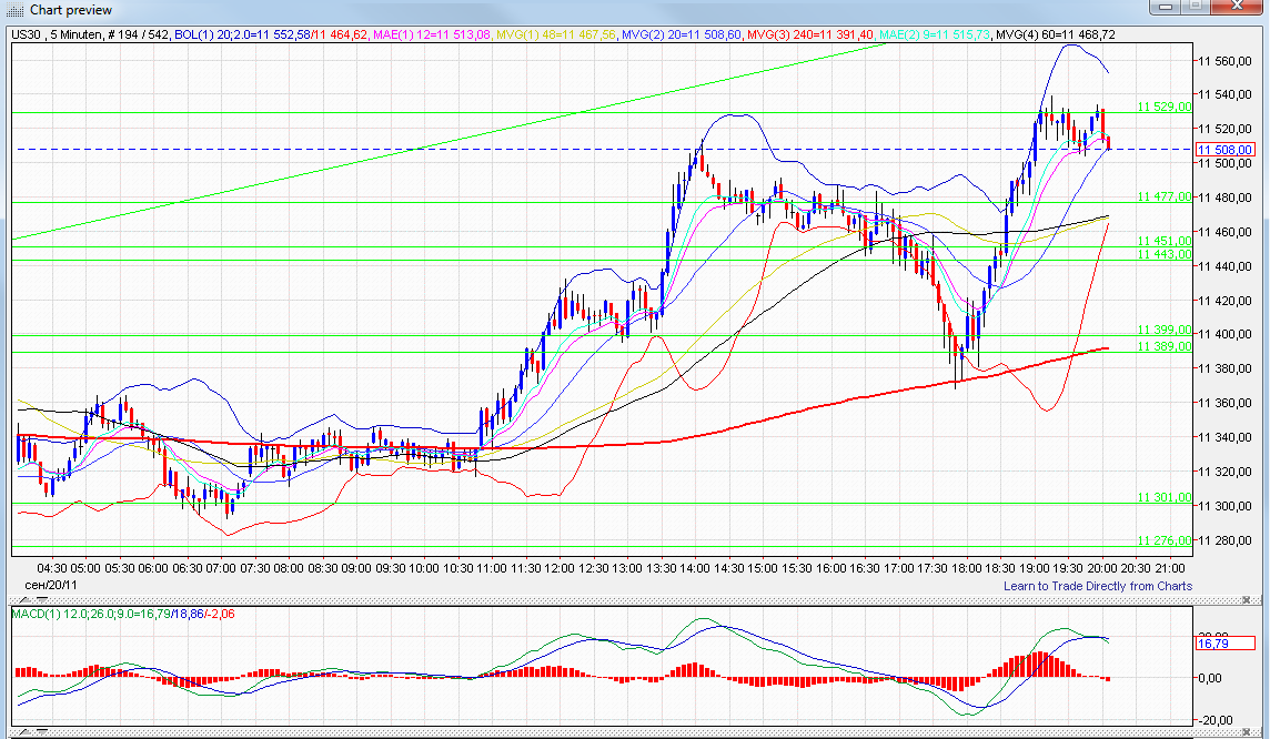 BB-Trading und was daraus so erwächst 440993