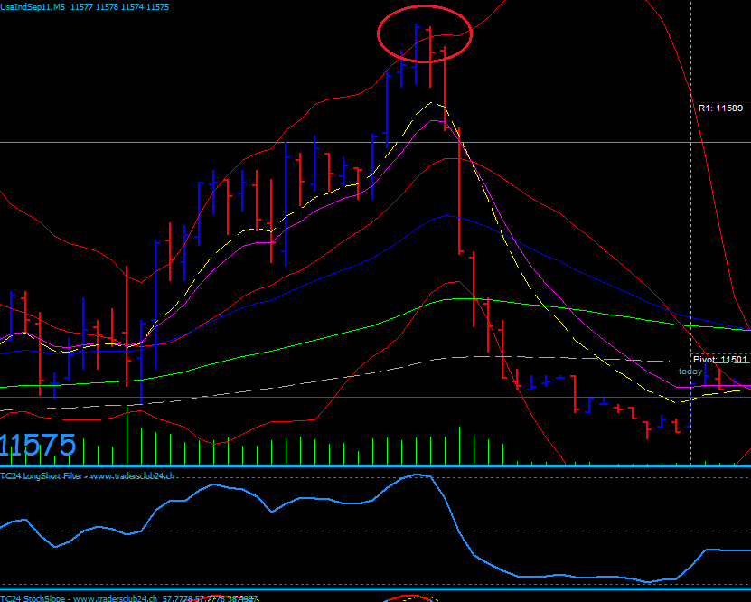 BB-Trading und was daraus so erwächst 434864