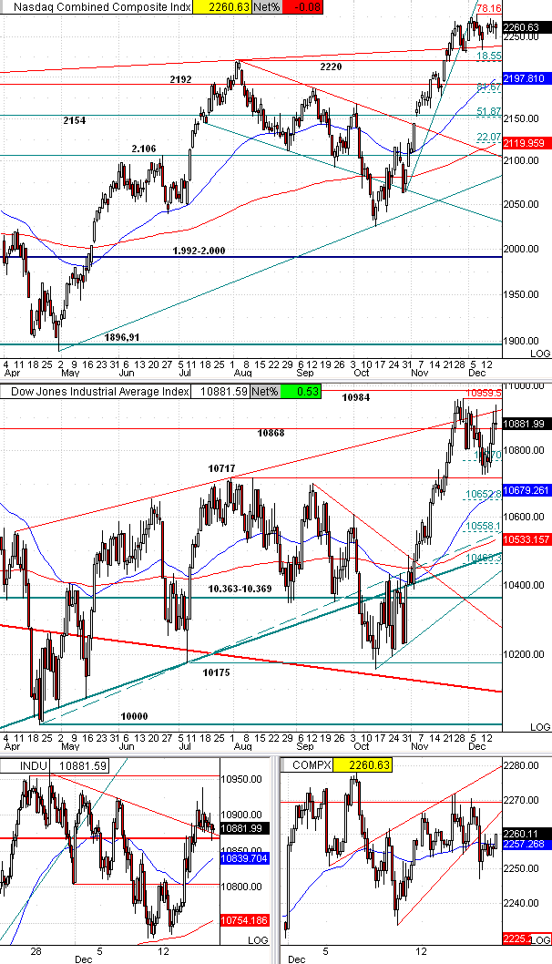► TTT-Team / Donnerstag, 15.12.2005 22645